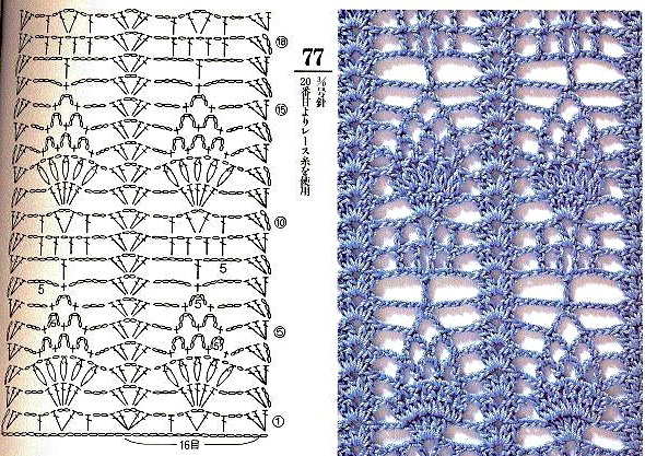 схема шарфа крючком.