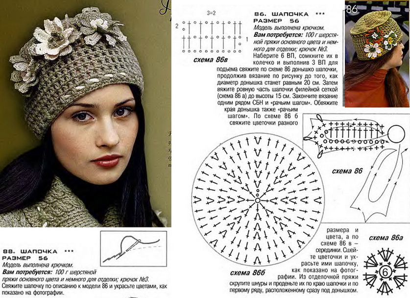 Схемы вязания шапок крючок