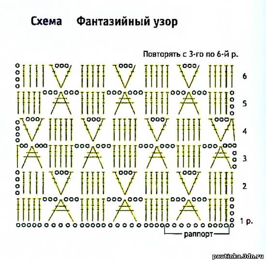 Схемы узоров секционной пряжи Схемы узоров секционной пряжи
